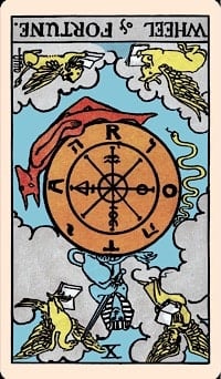 Wheeloffortunereversed